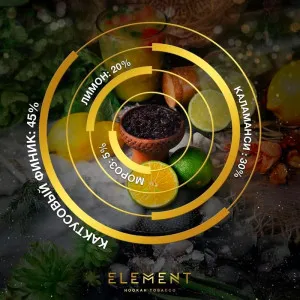 Найбільш незвичайні поєднання тютюну для кальяну