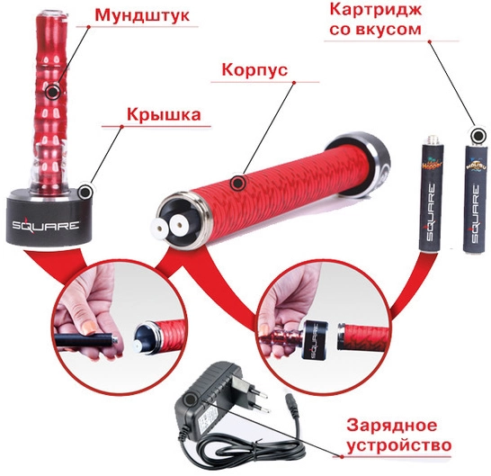 Стаття Що таке електронний кальян?, фото у блозі кальянного сайту, фото 1 Що таке електронний кальян? у блозі кальянного сайту, фото 1